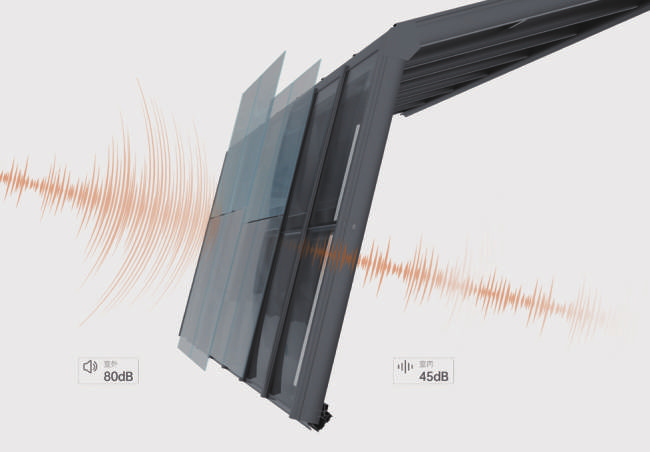【Sunroom series】显着降低噪音